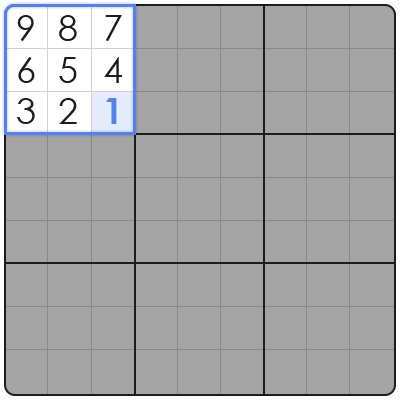 sudoku swordfish explanation